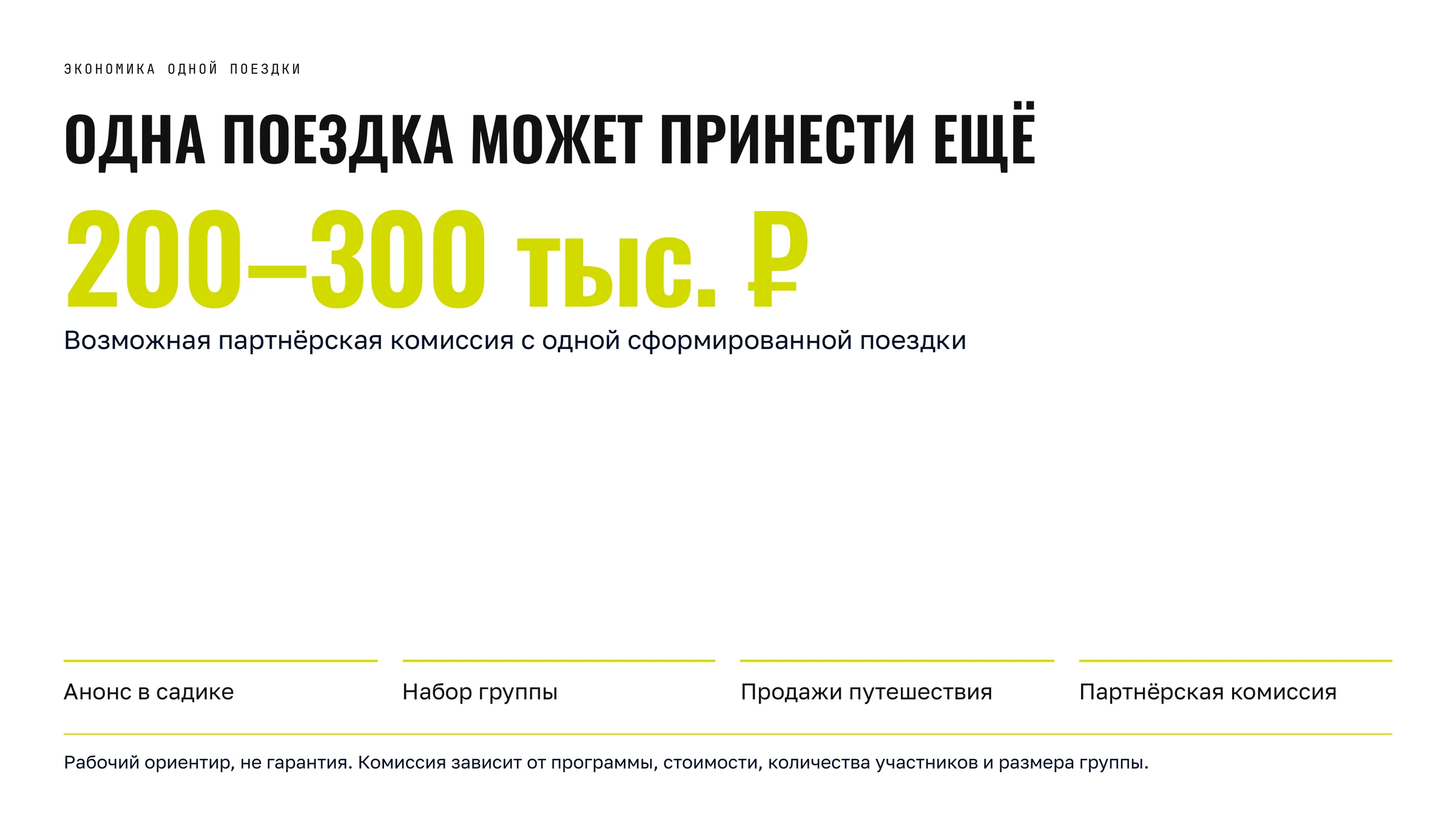 Сколько приносит одна поездка